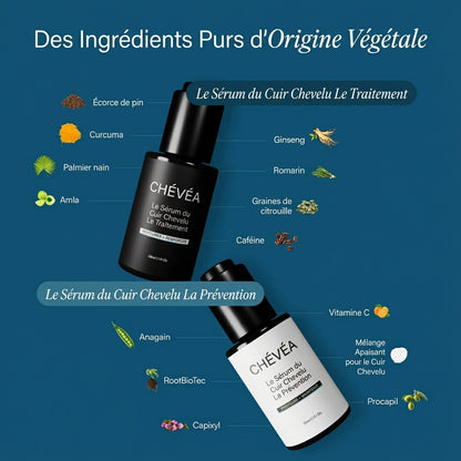 Sérum CHÉVÉA - Prévention & traitement